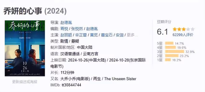 《封神2》信息量巨大!躲過魔家四將,卻被蘇妲己的新造型驚艷了