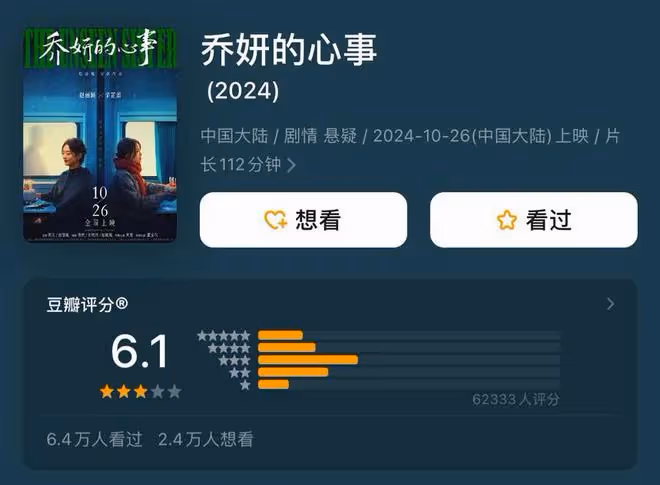 趙麗穎辛芷蕾電影《喬妍的心事》豆瓣開分了,6萬人打出了6.1分