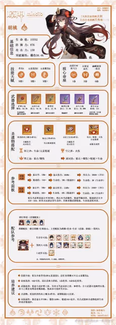 《原神》5.1下半胡桃培養一圖流