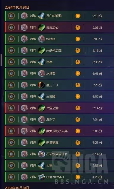《爐石傳說》搶先亂斗銀樽德構築參考