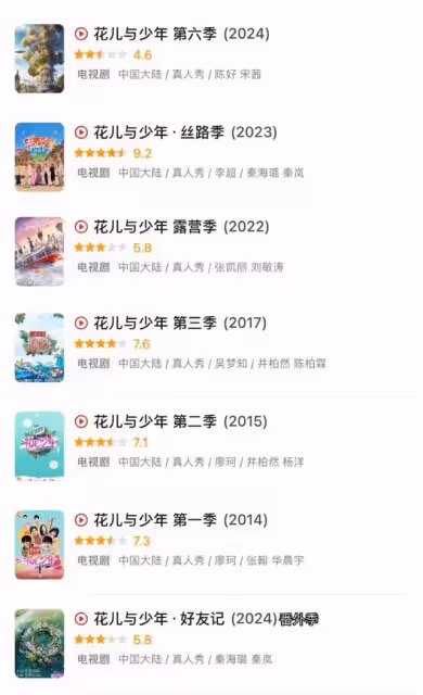 周雨彤《花少6》迷惑行為合集,金晨被TA害得最慘?豆瓣歷季低分