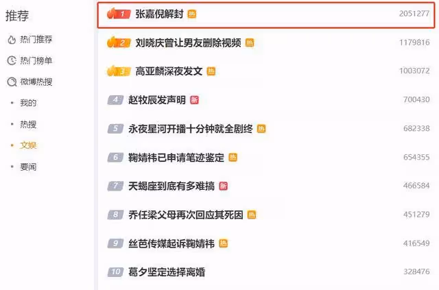 張嘉倪時隔1年全面解封，看看楊穎的處境，能否重回娛樂圈？