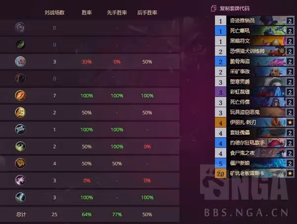 《爐石傳說》快攻DK上分卡組推薦