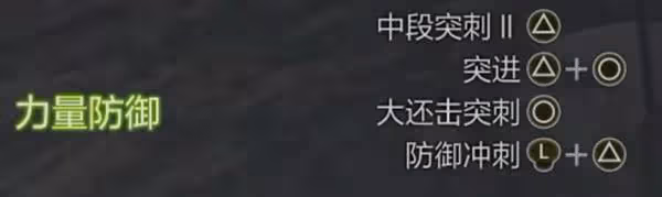《怪物獵人:荒野》長槍防禦派生講解
