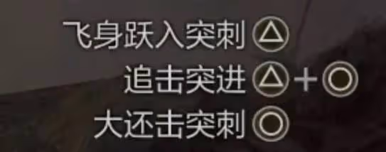 《怪物獵人:荒野》長槍防禦派生講解