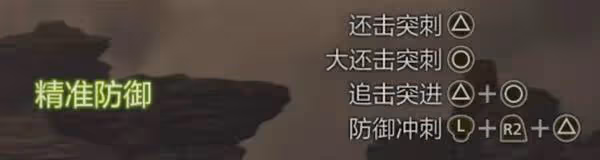 《怪物獵人:荒野》長槍防禦派生講解