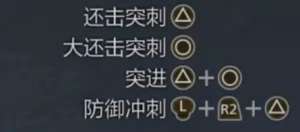 《怪物獵人:荒野》長槍防禦派生講解