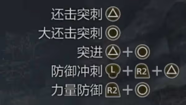 《怪物獵人:荒野》長槍防禦派生講解