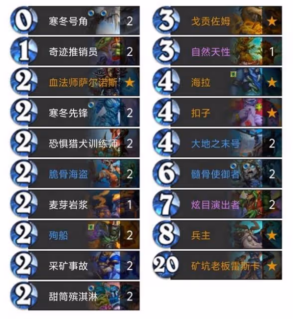 《爐石傳說》標準模式藍藍綠DK卡組推薦
