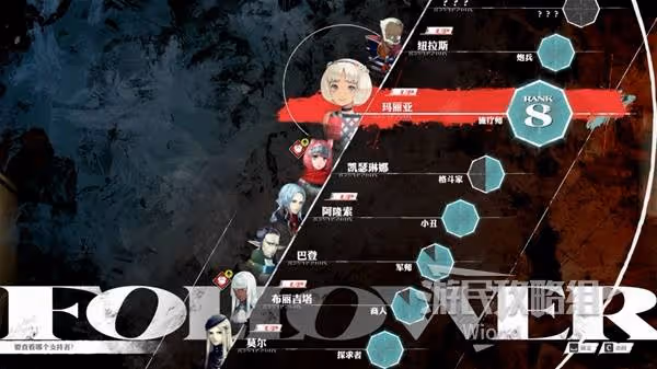 《暗喻幻想》遺棄之路探索攻略