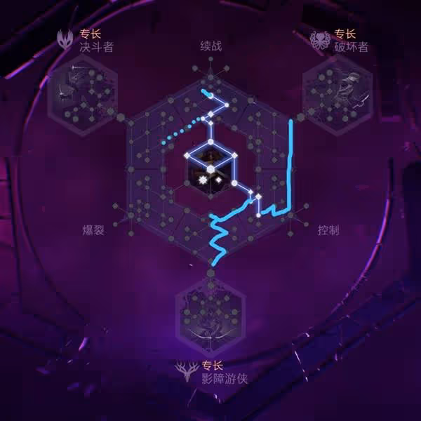 《龍騰世紀4》遠程遊俠加點路線推薦