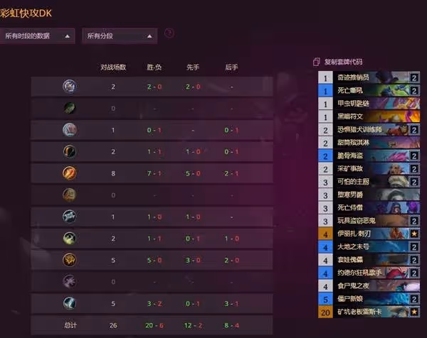《爐石傳說》標準亡語DK卡組與打法思路分享