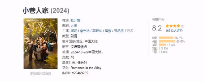 新一代電子榨菜,正午陽光《小巷人家》1.6萬人打出8.2的高分