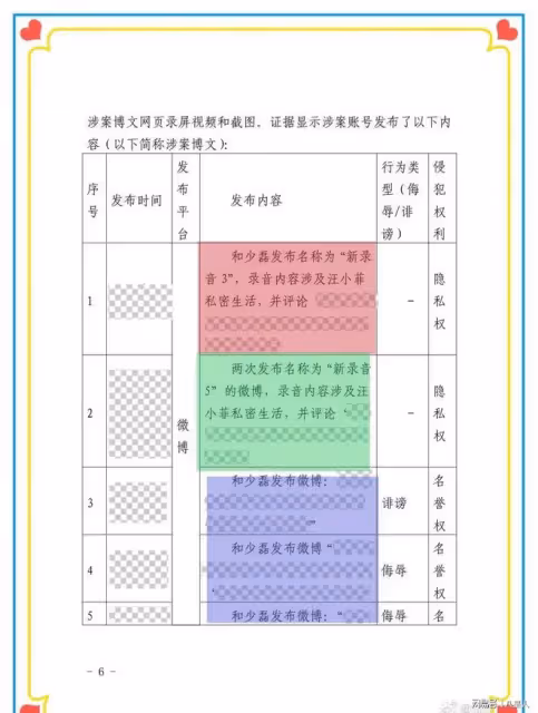大S蛇蠍心腸!汪小菲誤入殺豬盤,一審勝訴後判決書曝發小做局過程