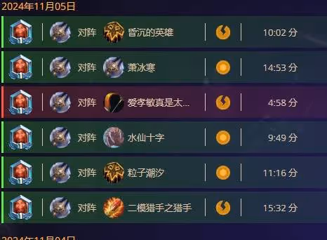 《爐石傳說》高勝率彩虹宇宙DK卡組分享