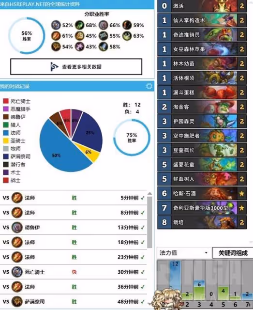 《爐石傳說》標準模式樹人德卡組推薦