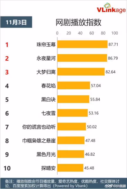 趙露思被批行為low爆+怕輸回應搖人宣傳