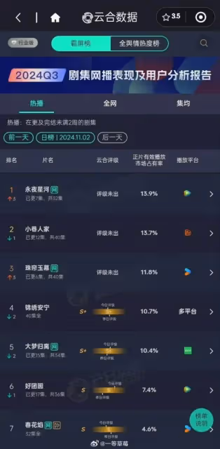 趙露思被批行為low爆+怕輸回應搖人宣傳