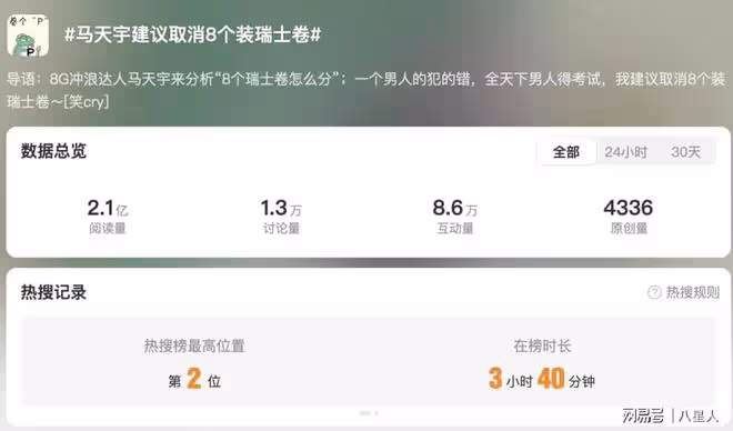 馬天宇建議取消8個裝瑞士卷被罵!關閉評論區後回應:我得封心封嘴