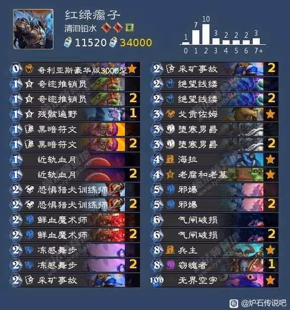 《爐石傳說》深暗領域抓元素法卡組分享