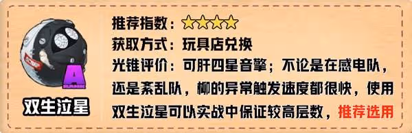 《絕區零》1.3月城柳培養及出裝配隊一圖流