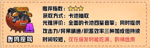 《絕區零》1.3月城柳培養及出裝配隊一圖流