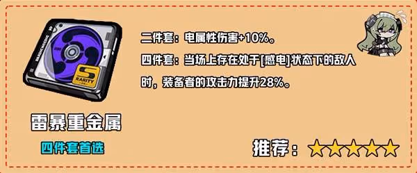 《絕區零》1.3月城柳培養及出裝配隊一圖流
