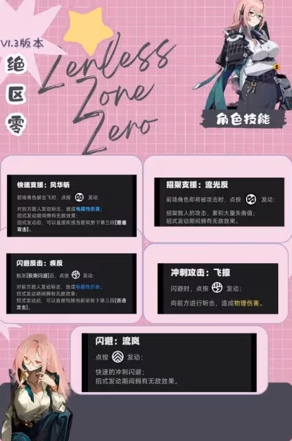 《絕區零》月城柳養成攻略
