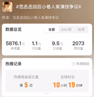 被網友吐槽是《小巷人家》唯一敗筆，范丞丞回應演技爭議