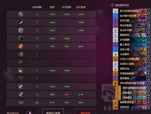 《爐石傳說》標準奧丁戰卡組代碼分享