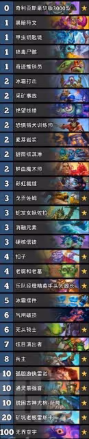 《爐石傳說》標準模式宇宙DK卡組分享
