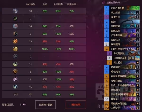 《爐石傳說》標準輪盤術卡組及打法思路分享