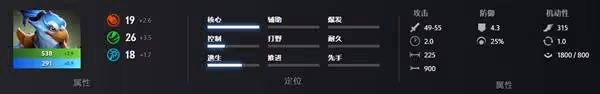 《DOTA2》新英雄凱技能介紹