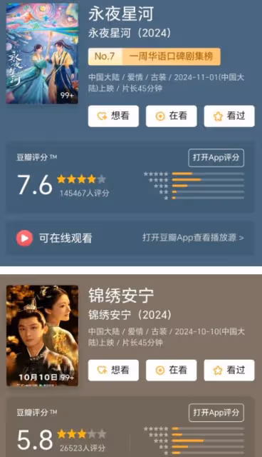 張晚意《錦繡安寧》口碑滑,虞書欣《永夜星河》領跑,誰更能扛劇