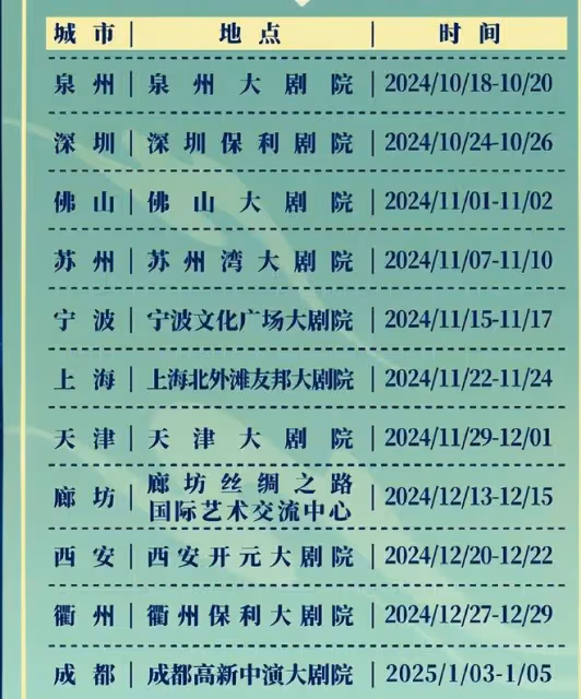金星事業被全面叫停,楊麗萍的孔雀舞已經展開全國巡演!