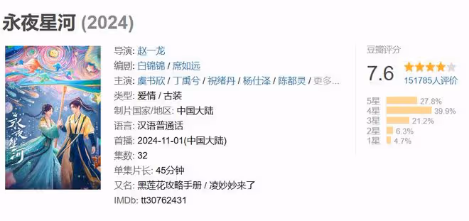 15萬人打出7.6分！43歲阿嬌終於告別「肉裝妲己」的尷尬了？