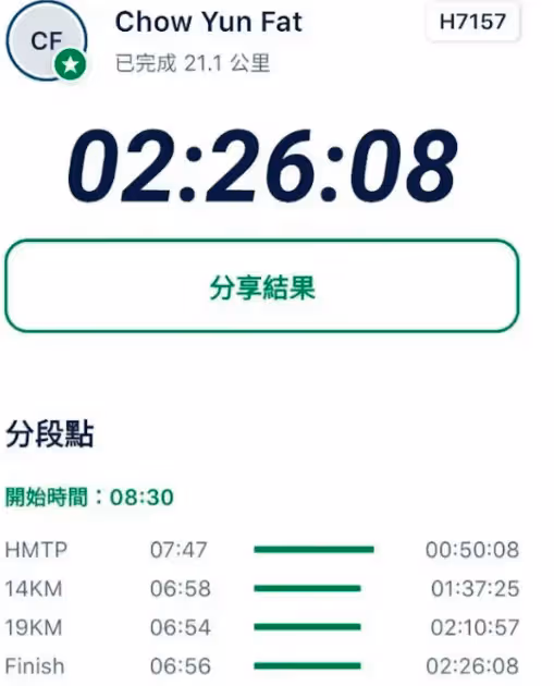 68歲周潤發否認患腫瘤,稱身上的小疙瘩藥油塗一塗就散開了