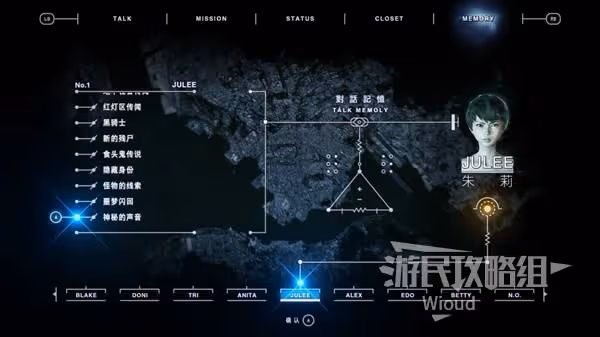 《野狗子》新手入門指南