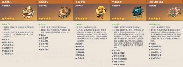 《原神》那維萊特全方位培養指南