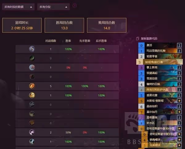 《爐石傳說》標準星艦補水德卡組推薦