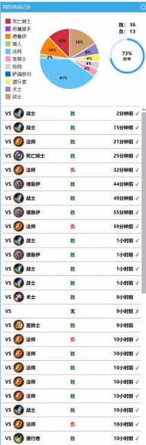《爐石傳說》標準模式假人戰卡組代碼分享