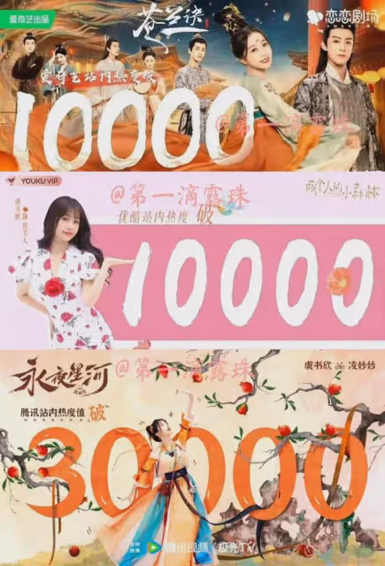 好看!《永夜星河》熱度破3萬,虞書欣成90後首位3平台破萬女演員