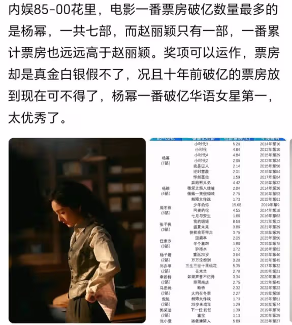 楊冪趙麗穎風波再起,粉絲「翻舊帳」爭高低,真相究竟如何?