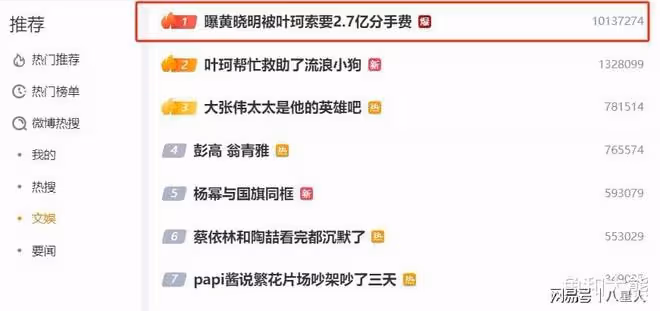 黃曉明遭遇殺豬盤!葉柯懷孕鬧情變索要2.7億分手費,當事人沉默