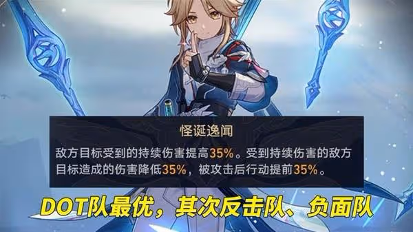 《崩壞:星穹鐵道》虛構論黃數黑打法講解