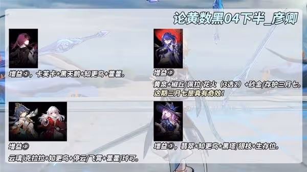 《崩壞:星穹鐵道》虛構論黃數黑打法講解