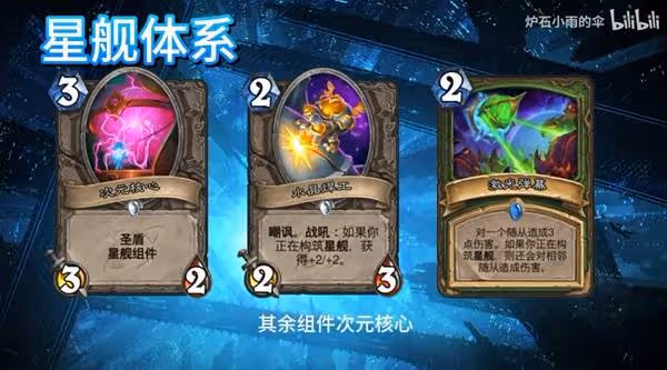 《爐石傳說》星艦快攻獵卡組分享