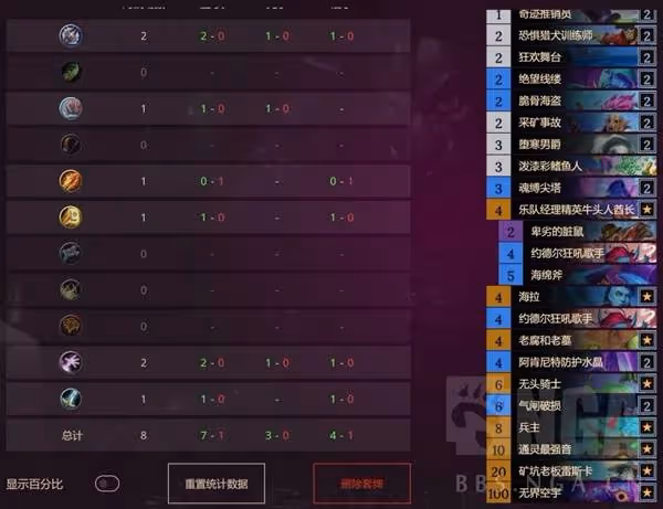 《爐石傳說》星艦亡語強音彩DK卡組分享