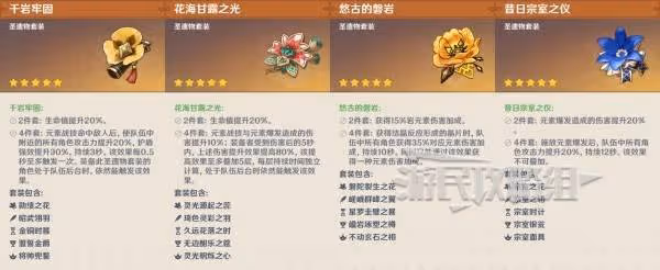 《原神》鍾離全方位培養指南