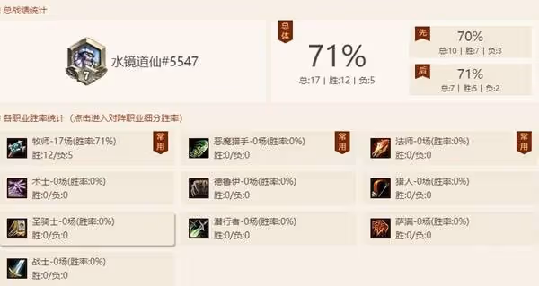 《爐石傳說》星界牧卡組分享
